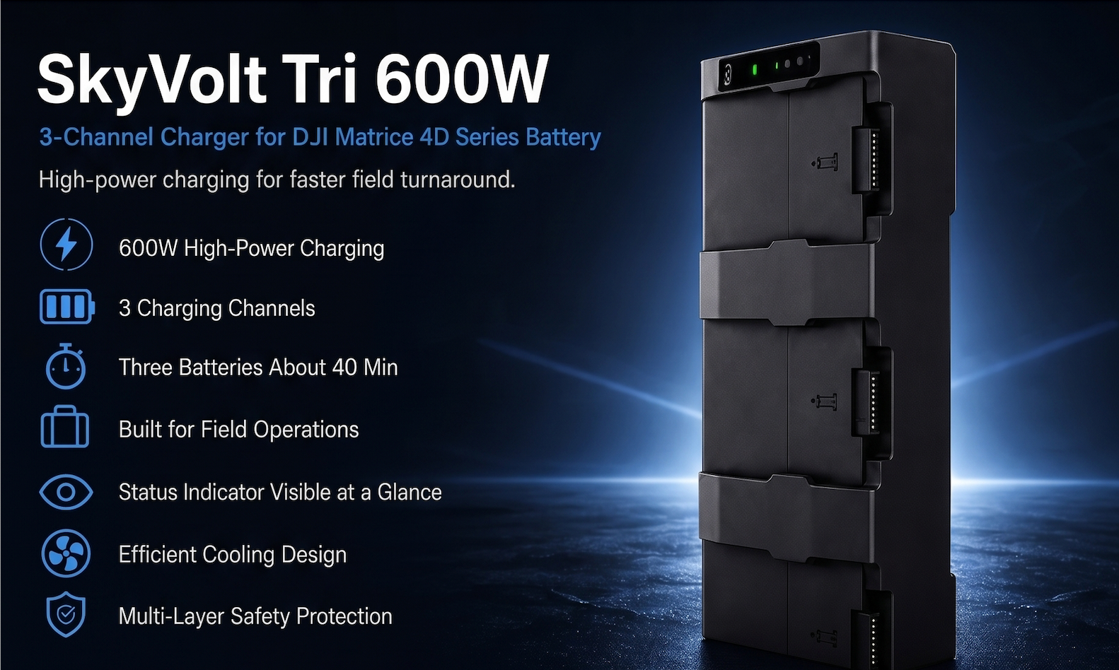 SkyVolt Tri 600W 3-channel charger for DJI Matrice 4D Series batteries
